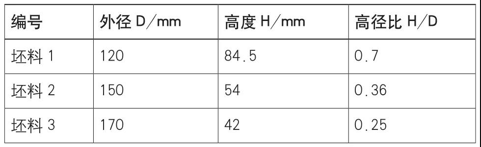 坯料尺寸參數(shù)